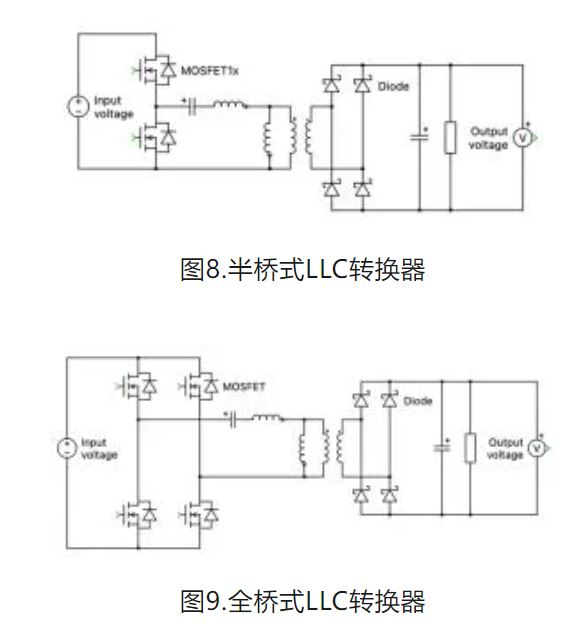 6個(gè)技術(shù)點(diǎn)，帶您理解用于電池儲(chǔ)能系統(tǒng)的 DC-DC 功率轉(zhuǎn)換拓?fù)浣Y(jié)構(gòu)