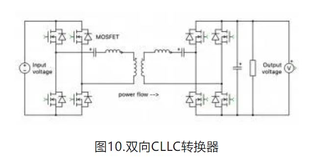 6個(gè)技術(shù)點(diǎn)，帶您理解用于電池儲(chǔ)能系統(tǒng)的 DC-DC 功率轉(zhuǎn)換拓?fù)浣Y(jié)構(gòu)