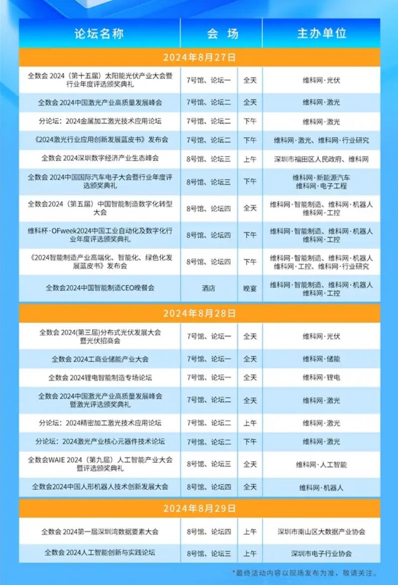2024全數(shù)會(huì)從深圳出發(fā)，引領(lǐng)全球數(shù)字經(jīng)濟(jì)產(chǎn)業(yè)新風(fēng)向標(biāo)，預(yù)約免費(fèi)門票！