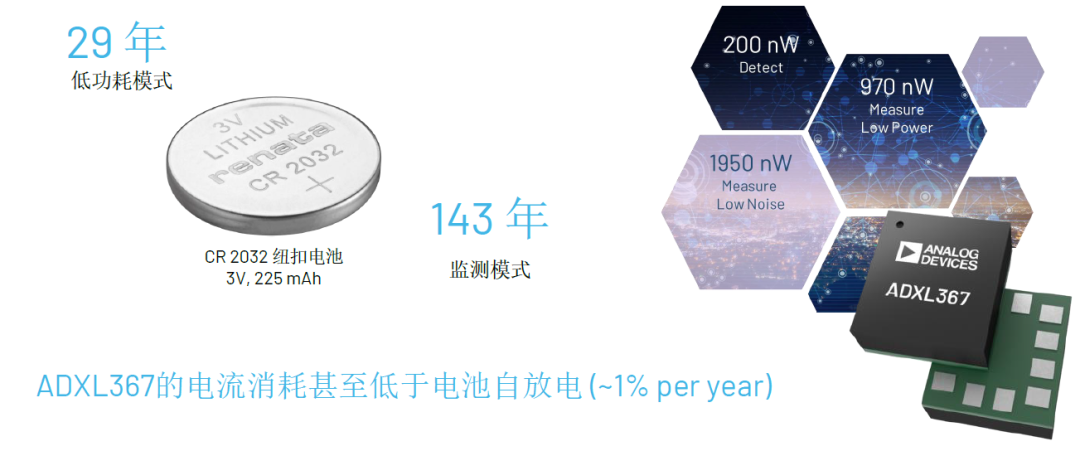 內(nèi)行看門道，你知道這些酷酷的應(yīng)用是怎么實現(xiàn)的嗎？