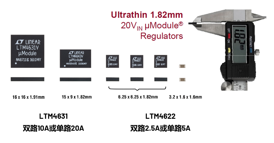 ADI電源專家：什么樣的電源技術(shù)和迭代速度才能始終獨(dú)步于市場？