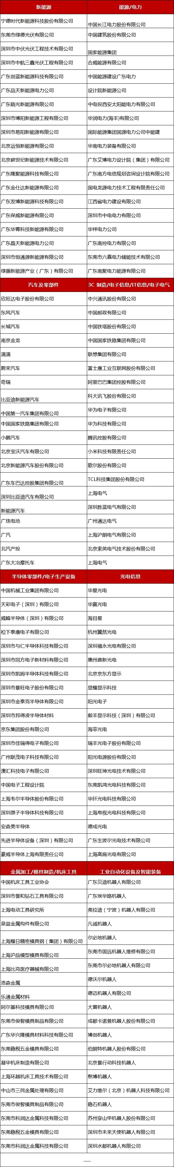 2024全數(shù)會(huì)從深圳出發(fā)，引領(lǐng)全球數(shù)字經(jīng)濟(jì)產(chǎn)業(yè)新風(fēng)向標(biāo)，預(yù)約免費(fèi)門票！