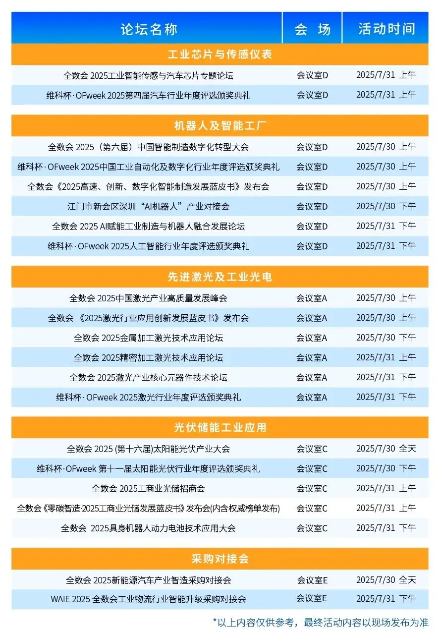 2025深圳智能工業(yè)展倒計(jì)時(shí)：華為、大族、富士康等名企齊聚（附超全參觀攻略）