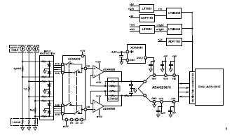 搞定電路設(shè)計(jì)之高精度、寬帶寬電流測量信號(hào)鏈