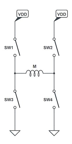 使用互補PWM、擊穿和死區(qū)時間的 H 橋直流電機控制