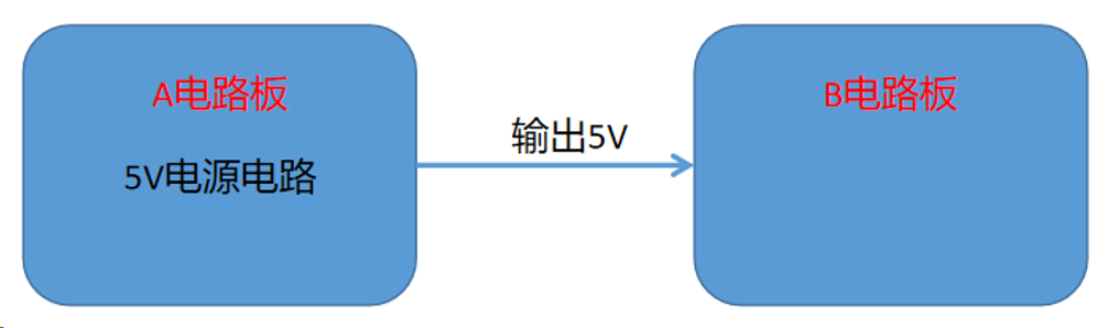 過(guò)流保護(hù)的電路方案——限制的電流1A是怎么來(lái)的？