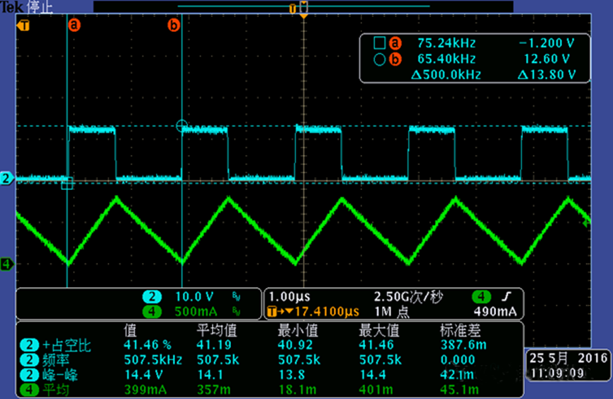 開(kāi)關(guān)電源的工作模式CCM、BCM、DCM