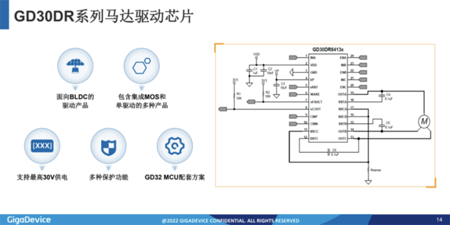 兆易創(chuàng)新：進(jìn)軍模擬芯片，瞄準(zhǔn)電源芯片PMIC和DC/DC等