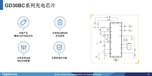 兆易創(chuàng)新：進(jìn)軍模擬芯片，瞄準(zhǔn)電源芯片PMIC和DC/DC等