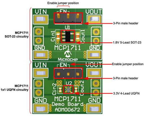 低Iq LDO 對可穿戴設備實現(xiàn)長電池壽命有多重要？