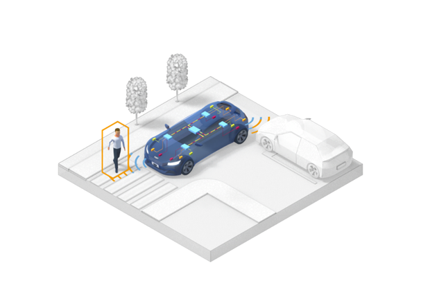 在汽車發(fā)展新趨勢中確保功能安全對車載網絡的意義
