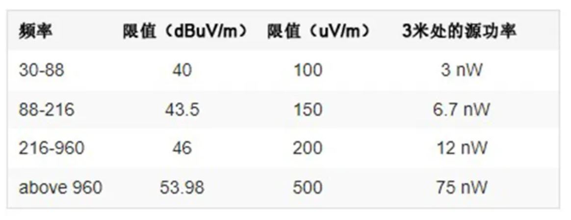 注意！這兩種三相電源濾波器的選擇有竅門！