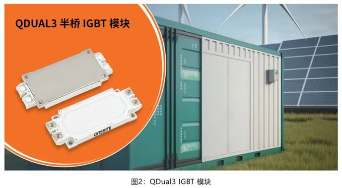 在逆變器應(yīng)用中提供更高能效，這款I(lǐng)GBT模塊了解一下