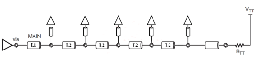 解析DDR設(shè)計中容性負(fù)載補償?shù)淖饔? width= 解析DDR設(shè)計中容性負(fù)載補償?shù)淖饔? style=
