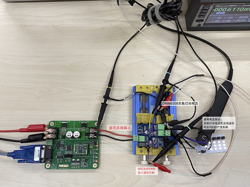 如何使用示波器、AFG和萬用表測試LED 驅(qū)動器的調(diào)光線性度？