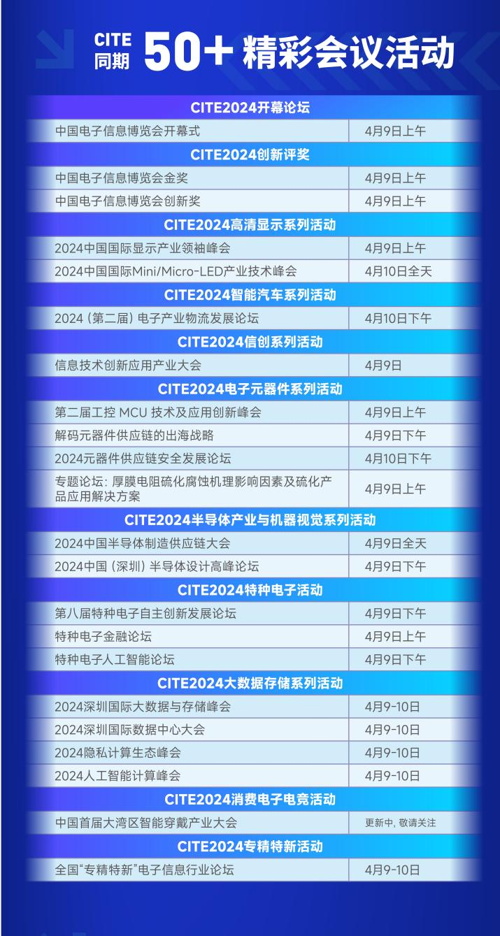 華為、中芯國際亮相，大灣區(qū)迎來“新”風(fēng)潮！