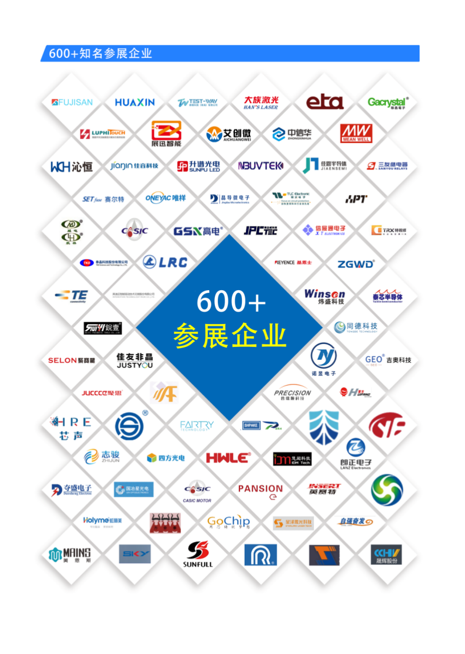 中國(guó)家電、消費(fèi)電子、智能終端制造業(yè)供應(yīng)鏈展覽會(huì)