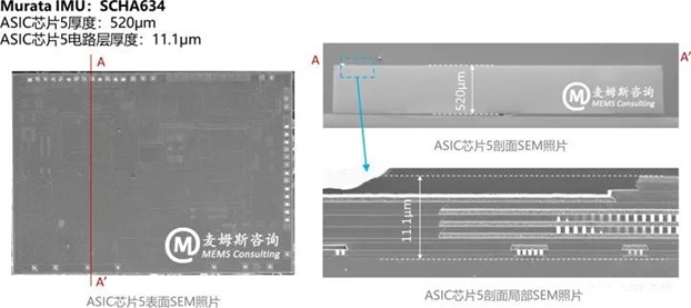 村田MEMS慣性測量單元(IMU)SCHA634產(chǎn)品分析 村田MEMS慣性測量單元(IMU)SCHA634產(chǎn)品分析