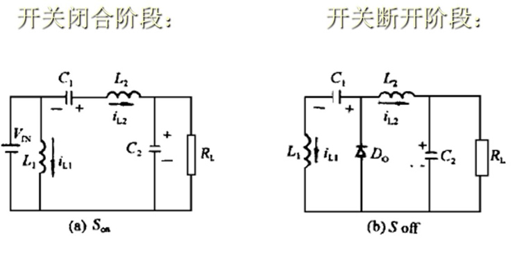 Zeta拓?fù)潆娫丛砑肮ぷ鬟^程解析 Zeta拓?fù)潆娫丛砑肮ぷ鬟^程解析