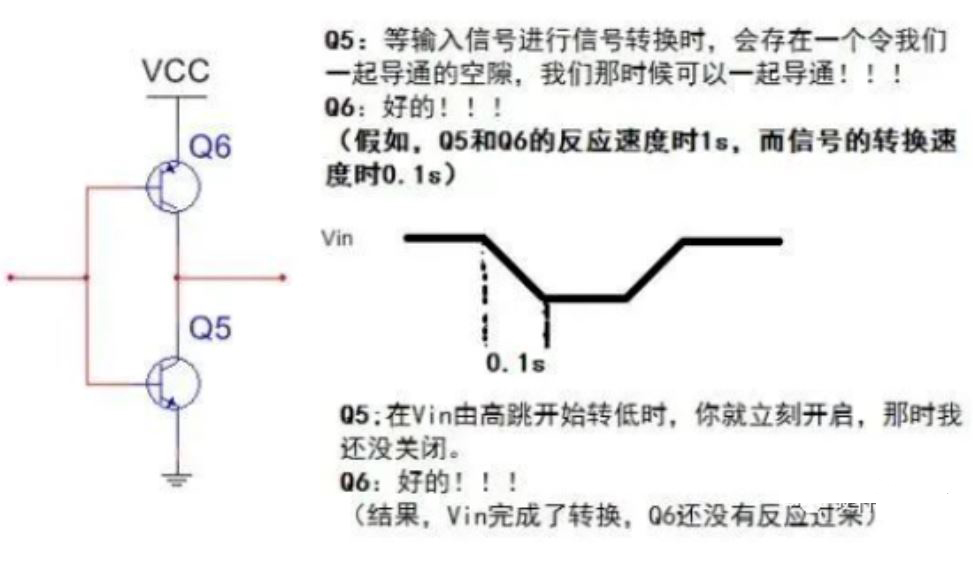 推挽電路的坑，你踩過沒？