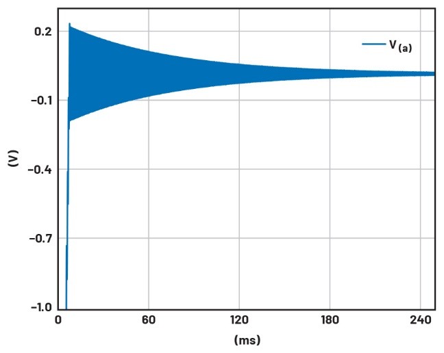 學(xué)子專區(qū)——文氏電橋振蕩器分析與制作詳解（第一部分）