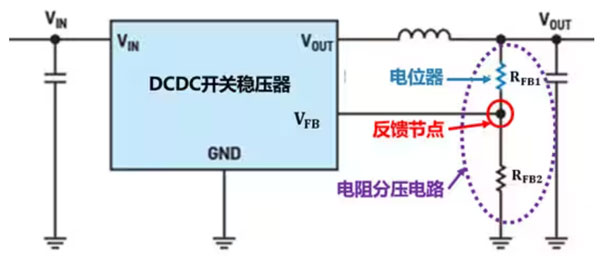 DC－DC開關(guān)穩(wěn)壓器輸出電壓的動(dòng)態(tài)調(diào)整：一個(gè)小妙招兒，幫你實(shí)現(xiàn)！