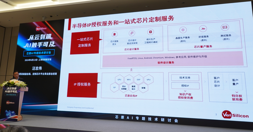 芯原汪志偉：芯原IP、平臺(tái)、軟件整套解決方案，助力AIGC算力進(jìn)一步升級(jí)