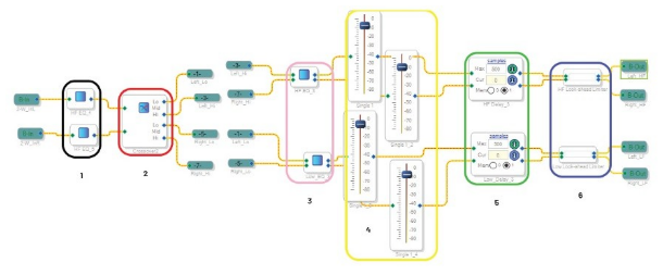 DSP入局：模擬與數(shù)字音頻分頻器設(shè)計的大比拼！