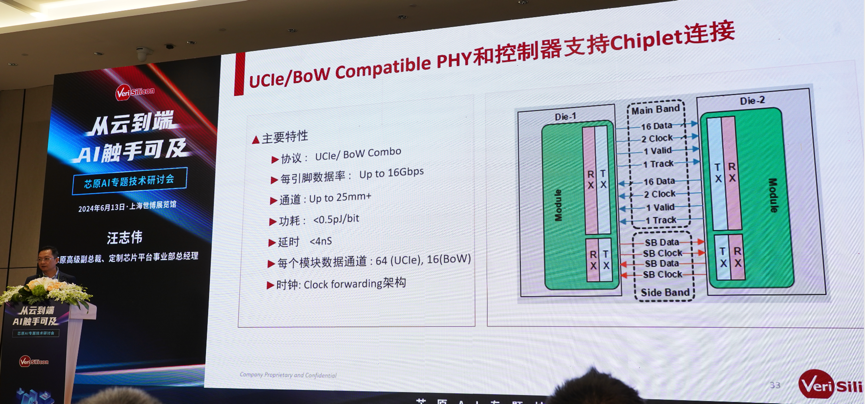 芯原汪志偉：芯原IP、平臺(tái)、軟件整套解決方案，助力AIGC算力進(jìn)一步升級(jí)