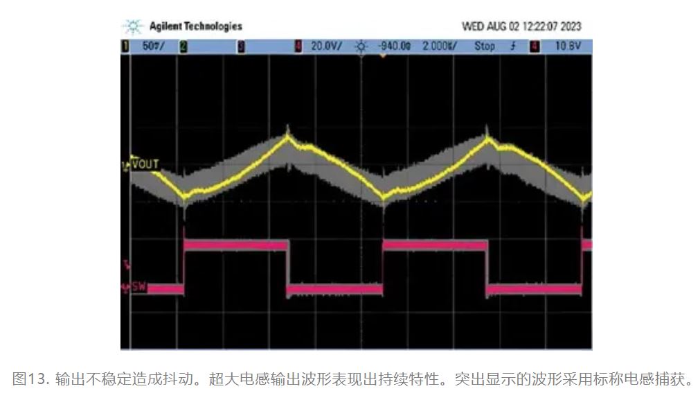 為什么我的電源會(huì)出現(xiàn)振鈴和過(guò)熱？