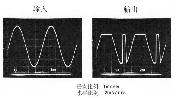 運(yùn)算放大器輸出電壓反向問(wèn)題：正確選型，輕松化解！