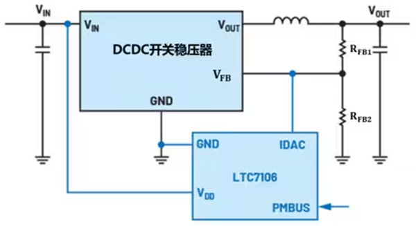 DC－DC開關(guān)穩(wěn)壓器輸出電壓的動(dòng)態(tài)調(diào)整：一個(gè)小妙招兒，幫你實(shí)現(xiàn)！