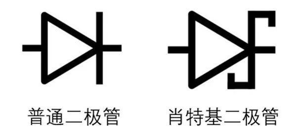 如果不說(shuō) 你會(huì)特別留意肖特基二極管的這些參數(shù)嗎？
