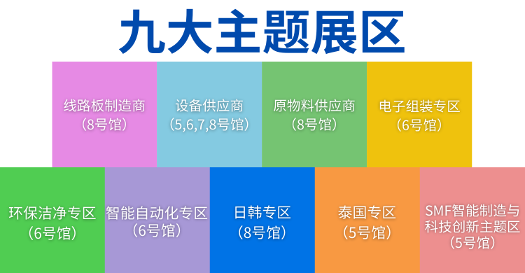 國際電子電路（深圳）展覽會HKPCA Show下周三開幕，會議大咖云集，精彩議題搶先揭曉