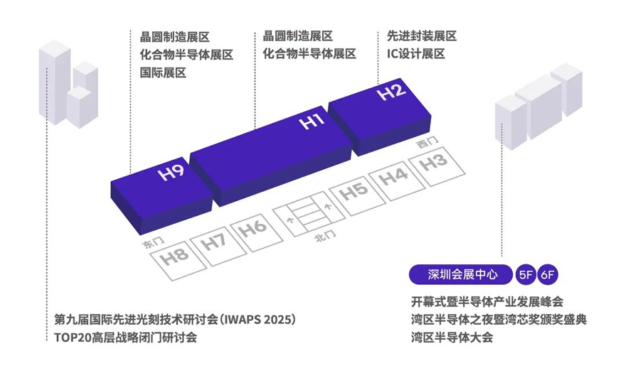 灣芯展2025預(yù)登記啟動(dòng)！10月深圳共襄半導(dǎo)體盛宴