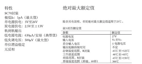 運(yùn)算放大器輸出電壓反向問(wèn)題：正確選型，輕松化解！