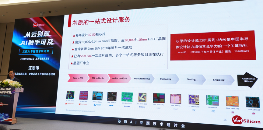 芯原汪志偉：芯原IP、平臺(tái)、軟件整套解決方案，助力AIGC算力進(jìn)一步升級(jí)
