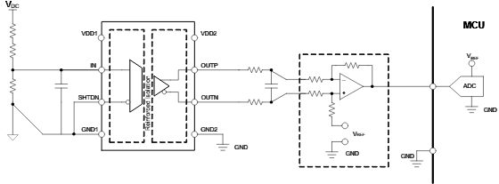 借助隔離式電壓檢測，實現(xiàn)功率轉(zhuǎn)換與電機(jī)控制效率飛躍