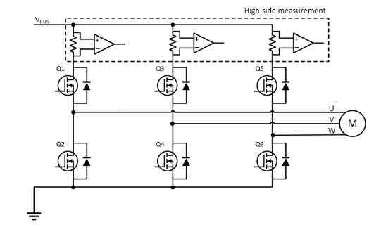 高精度電流檢測如何賦予人形機器人“肌肉感覺”