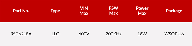 瑞森半導體新品攻略—小功率、小體積、高效率！LED驅動模塊RSC6218A