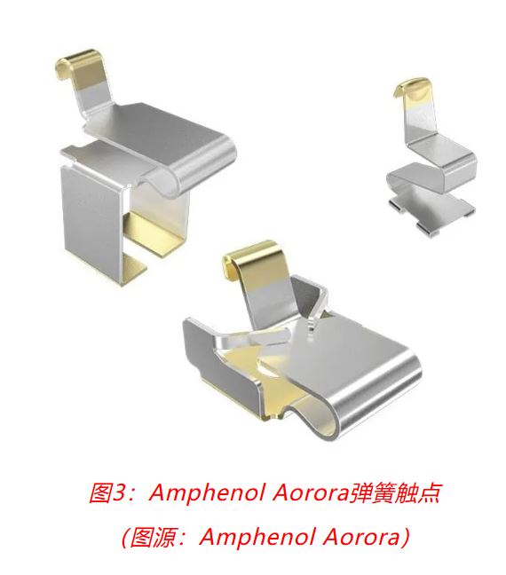 小角色，大作用：汽車信息娛樂系統(tǒng)中，不可或缺的連接器