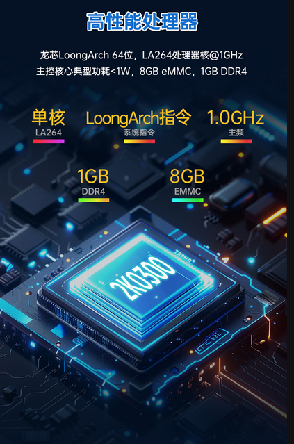 破局者登場(chǎng)！中國芯企"逆向突圍"造90%性能怪獸，ARM斷供反成催化劑？