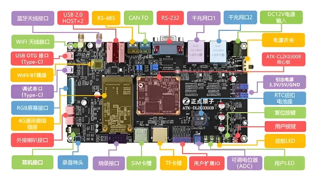 破局者登場(chǎng)！中國芯企"逆向突圍"造90%性能怪獸，ARM斷供反成催化劑？