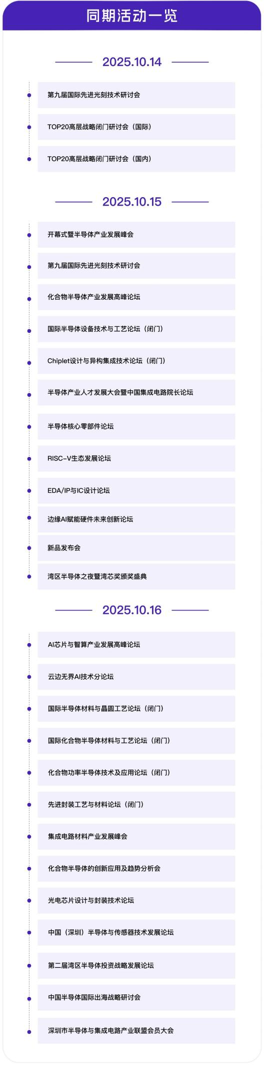 灣芯展2025預(yù)登記啟動(dòng)！10月深圳共襄半導(dǎo)體盛宴