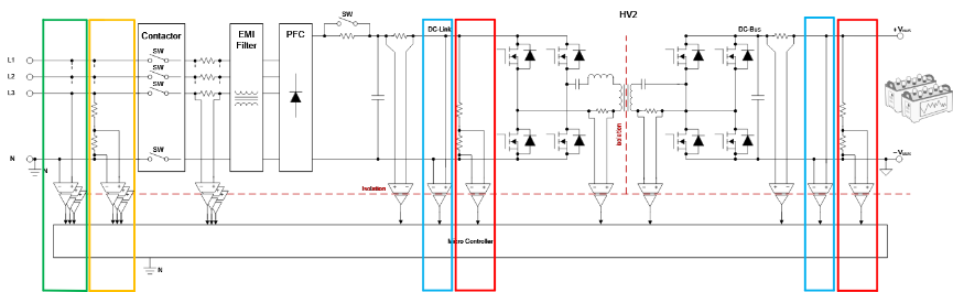 借助隔離式電壓檢測，實現(xiàn)功率轉(zhuǎn)換與電機(jī)控制效率飛躍