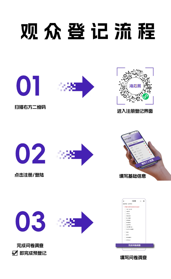 灣芯展2025預(yù)登記啟動(dòng)！10月深圳共襄半導(dǎo)體盛宴