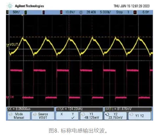 為什么我的電源會(huì)出現(xiàn)振鈴和過(guò)熱？