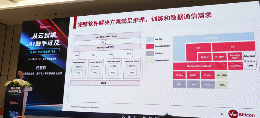 芯原汪志偉：芯原IP、平臺(tái)、軟件整套解決方案，助力AIGC算力進(jìn)一步升級(jí)