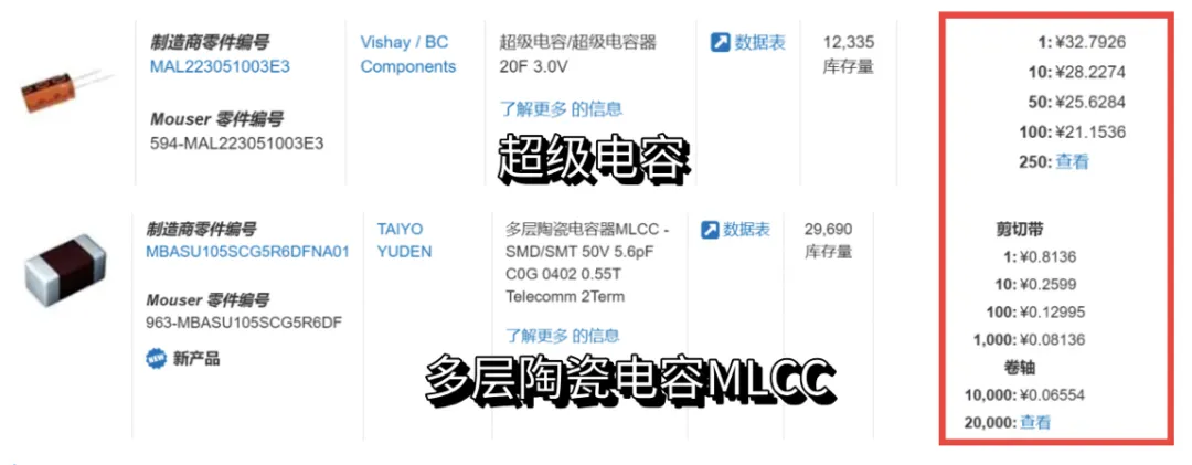“扒開”超級電容的“外衣”，看看超級電容“超級”在哪兒
