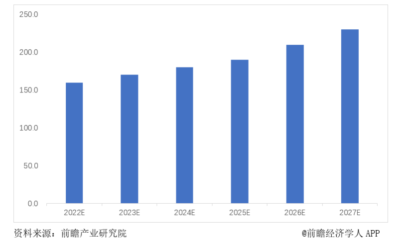 基礎設施數(shù)字化正當時，兆易創(chuàng)新與信馳科技共同推進燃氣物聯(lián)網(wǎng)發(fā)展